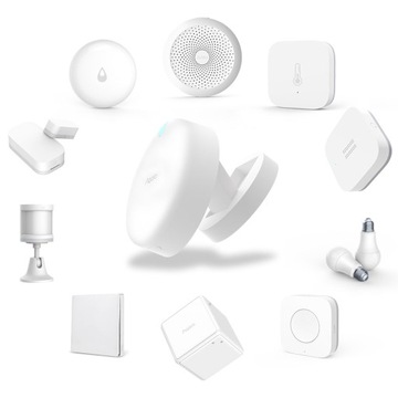 ИНТЕЛЛЕКТУАЛЬНЫЙ ДАТЧИК ПРИСУТСТВИЯ HOMEKIT AQARA FP2