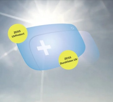 СОЛНЦЕЗАЩИТНЫЕ ОЧКИ ZEISS DV SUN