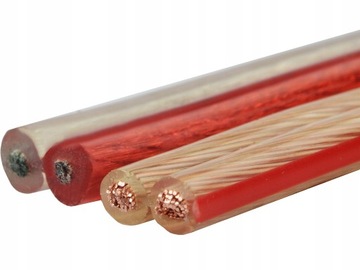 Акустический кабель POLISH PURE COPPER 2x2,5 100м