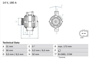 ALTERNÁTOR 0 986 047 670 BOSCH MERCEDES CLK (C209)