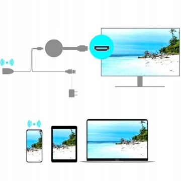 БЕСПРОВОДНОЙ АДАПТЕР GOOGLE CHROMECAST WIFI HDMI MIRRORSCREEN 2IN1