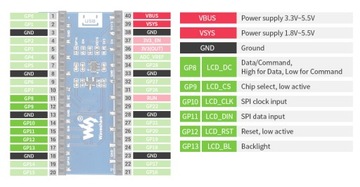 ЖК-дисплей 1,8 дюйма для Raspberry Pi Pico 160 × 128, SPI