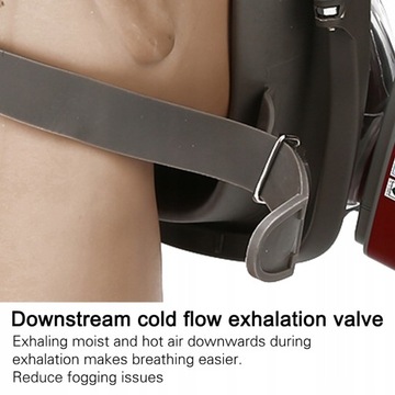 ПРОТИВОГАЗЫ + ВСТРОЕННЫЕ ФУНКЦИИ