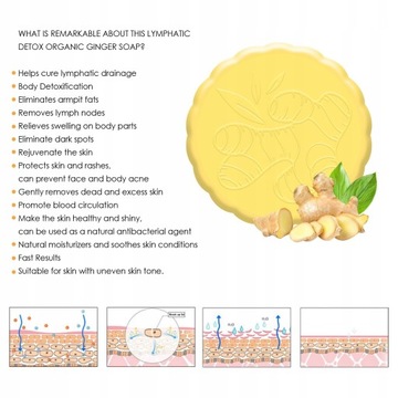 Имбирное мыло для похудения и лимфатической детоксикации