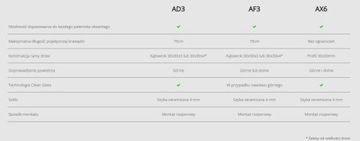 КАМИННАЯ ДВЕРЬ AF3, ИЗГОТОВЛЕННАЯ ПО ​​ВАШЕМУ РАЗМЕРУ