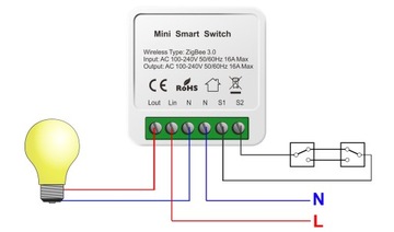 Przekaźnik Gniazdko Włącznik 16A ZigBee TUYA Smart Life Home Assistant