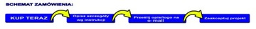 Флис с вышивкой Логотип компании HAFT premium 340 реклама