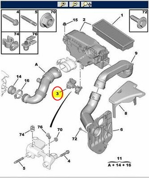 DRŽÁK FILTRU VZDUCHU 1.6 HDI C5 JUMPY XSARA