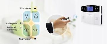 БЕСПРОВОДНАЯ ОХРАННАЯ СИГНАЛИЗАЦИЯ GSM 433 МГц ДИСТАНЦИОННОЕ УПРАВЛЕНИЕ