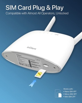 Мобильный Wi-Fi маршрутизатор IoGiant 4G LTE AC1200 OUTLET