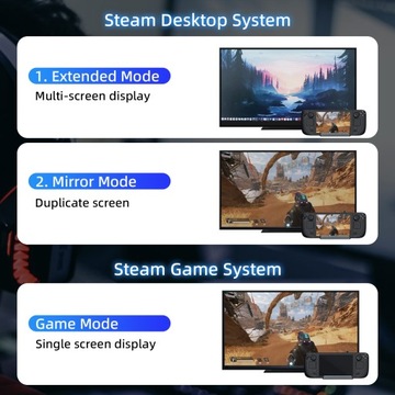 Док-станция с двумя вентиляторами 10-в-1 для Steam