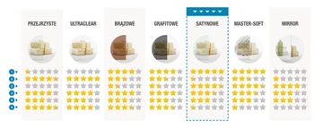 Встраиваемые душевые двери 140 л Espera DWJ сатин