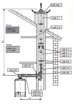 КОМПЛЕКТ ВОЗДУХА - ВЫХЛОП 80/125 JUNKERS AZB. 616/1