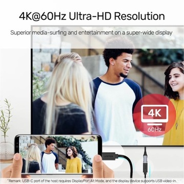 Удлинитель USB-C 10Гб Видео 4К 60Гц 20В 100Вт 50см