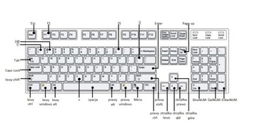 DE293 Klawisz przycisk do klawiatury Dell Latitude 5000 E5470 E7470