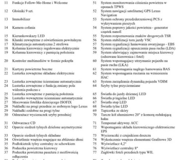 Lexus RX IV SUV 450h 313KM 2016 Lexus RX Bezwypadkowy, FV23, 450H Elegance, 313km, KredytLeasing, gwarancja, zdjęcie 37