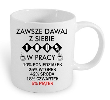 Kubek z nadrukiem do pracy, prezent, śmieszne