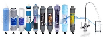 ФИЛЬТР ВОДЫ ОСМОСА WaterRO RO10 ГРАФИТОВЫЙ РЕДОКС-НАСОС