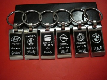 БРЕЛОК ДЛЯ DACIA DUSTER LODGY SANDERO STEPWAY DOKKER