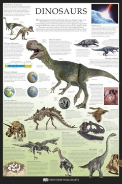 DINOZAURY (ANG) plakat 61x91cm