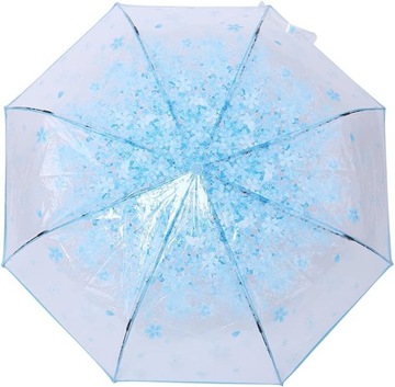 Зонт, прочный, компактный. Компактный зонт.