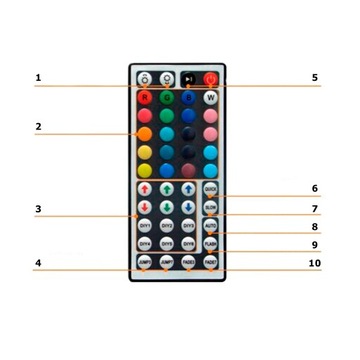 СВЕТОДИОДНАЯ ЛЕНТА RGB 5M ВОДОНЕПРОНИЦАЕМАЯ СВЕТОДИОДНАЯ ЛЕНТА 5050 ПУЛЬТ ДИСТАНЦИОННОГО УПРАВЛЕНИЯ + УПРАВЛЕНИЕ ПРИЛОЖЕНИЯМИ