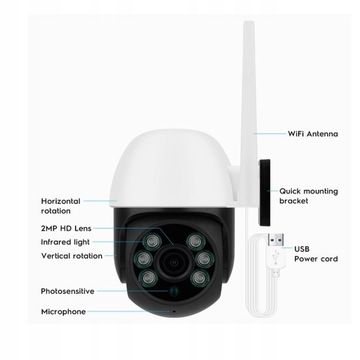 Уличная широкоугольная IP-камера