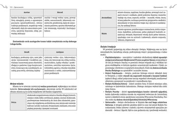 ВЕЛИКИЙ РЫБАК + ТЕВТАНЦЫ Br Readings Начальная школа 7-8 GREG
