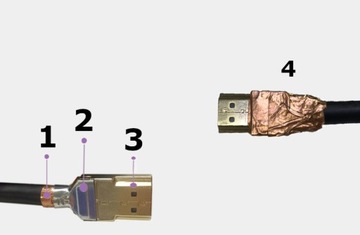 CERTYFIKOWANY Kabel HDMI 2.1 8K 4K eARC PREMIUM 3m