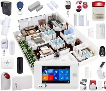 БЕСПРОВОДНАЯ GSM-СИГНАЛИЗАЦИЯ ПРИЛОЖЕНИЕ ПОЛЬСКИЙ WIFI