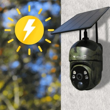 SIM-камера ORLLO TZ1 ДЛЯ СТРОИТЕЛЬСТВА + ПАНЕЛЬ + КАРТА 128