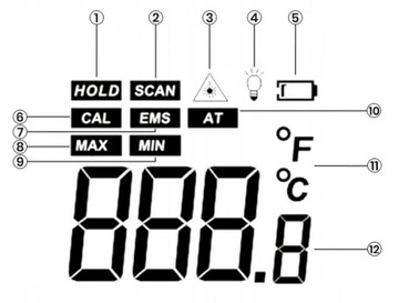 БЕСКОНТАКТНЫЙ ТЕРМОМЕТР ПИРОМЕТТ (-50 +530°C) ЖК-дисплей