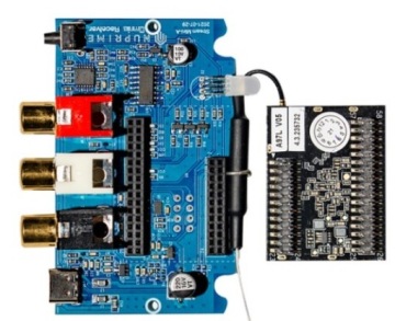 СЕТЕВОЙ ПЛЕЕР NUPRIME OMNIA Stream MINI DAC