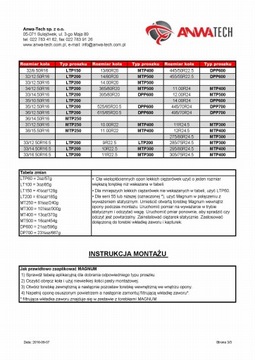 Порошок для балансировки шариковых колес MAGNUM 240 г.