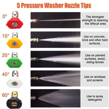 Аксессуары для полоскания автомобиля с электронным водяным пистолетом