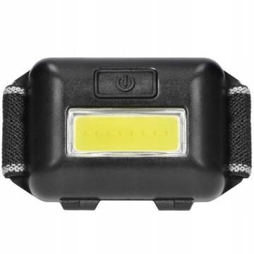 СВЕТОДИОДНЫЕ ФАРЫ ОТРАЖАТЕЛЬ ФАРА COB WORK ФАРА ТУРИСТ