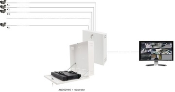 Obudowa DVR/MAŁA/PIONOWA biała AWO529WS Pulsar