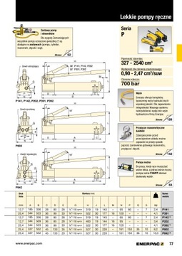 P-142 Ручной гидравлический насос Enerpac