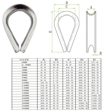 ВЕРЕВКА THINK 12мм - НЕРЖАВЕЮЩАЯ СТАЛЬ А4