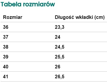 Женские кроссовки ROUNDS WHITE/BLACK Размер 39