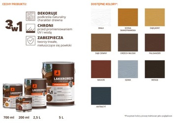 Морилка 2,5л ДУБ СВЕТЛЫЙ ДРАКОН