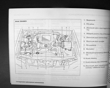 NISSAN ПИКАП (1938-2007) - Руководство пользователя RU