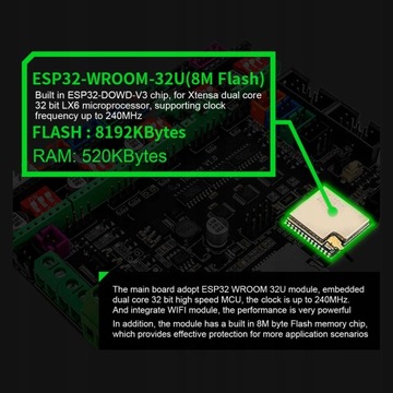 Материнская плата 3D-принтера ESP32, 32-битный массив