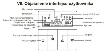 Termostat regulator temparatury sterownik czujnik