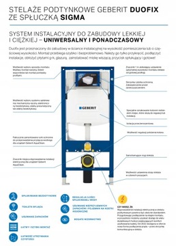 GEBERIT FRAME + PRIMO WC + СИДЕНЬЕ + ЧЕРНАЯ КНОПКА