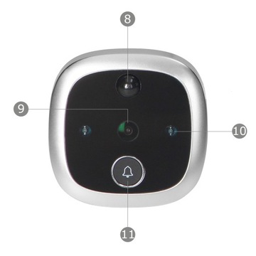 Дверной глазок камеры. Функция записи дверного звонка.