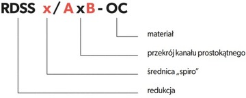Симметричное уменьшение 200х90/фи 160