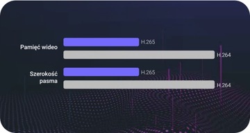 Панорамная IP-камера с Wi-Fi, беспроводная, с поддержкой Wi-Fi, цветной звук, EZVIZ C8W, 4 МП, 2K