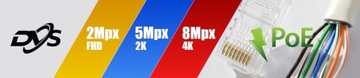 МОНИТОРИНГ 2 ЧЕРНЫХ IP КАМЕРЫ 8MPX 4K POE P2P