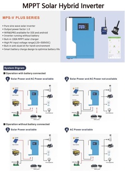 5,5 кВт Солнечный инвертор 5500 Вт гибридный 230 В 6 000 Вт аккумуляторы 48 В автономные